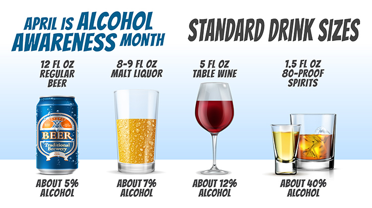 Alcohol-Awareness-Month-ASAP-Apr-20-web.jpg