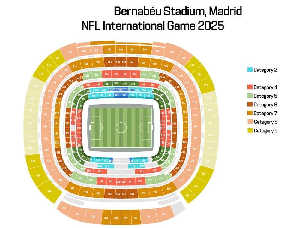 Madrid_stadium_no_prices.jpg